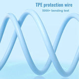 cable data con protección TPE