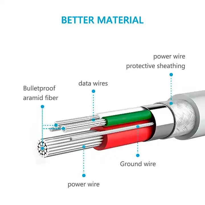 cable data mejores materiales VQ-D02 marca Miccell
